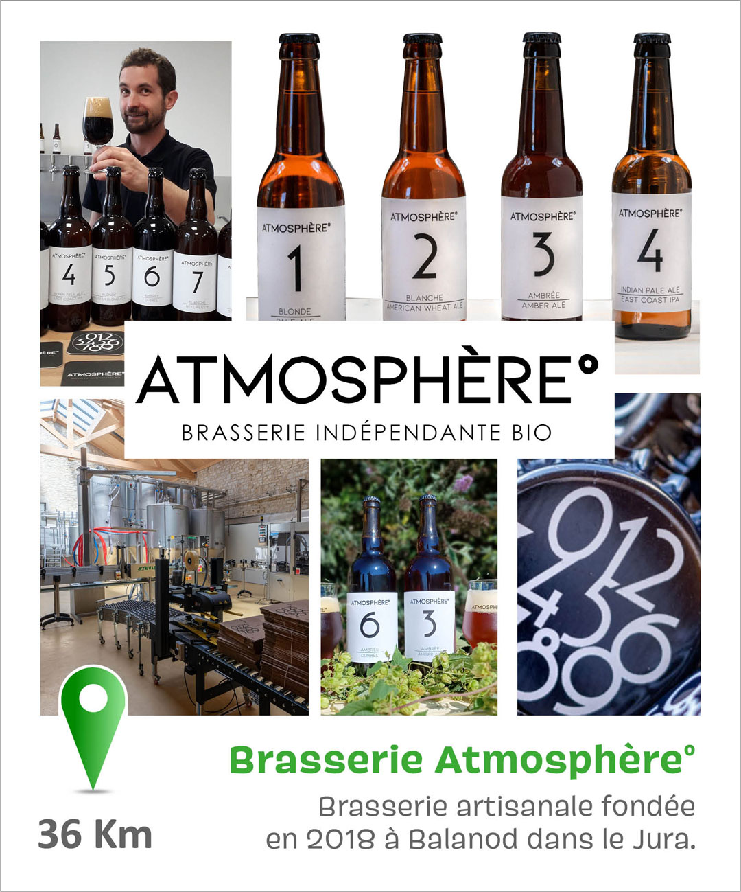 Brasserie Atmosphère°