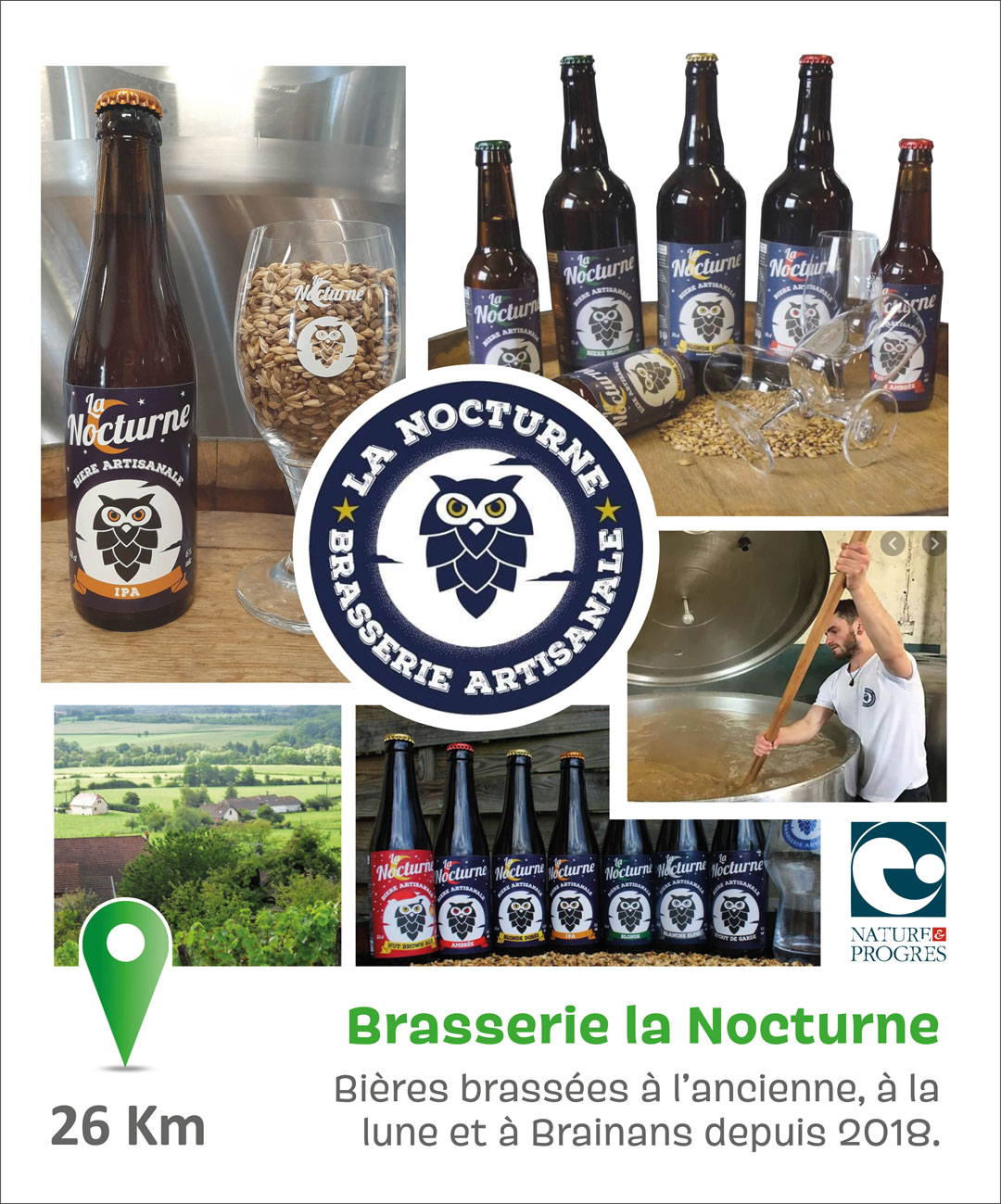 Brasserie la Nocturne