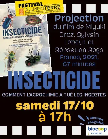 projection film Insecticide
